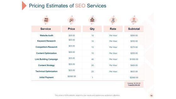 Search_Engine_Optimization_Utilities_Proposal_Ppt_PowerPoint_Presentation_Complete_Deck_With_Slides_Slide_14.jpg