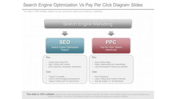Search_Engine_Optimization_Vs_Pay_Per_Click_Diagram_Slides_1.jpg