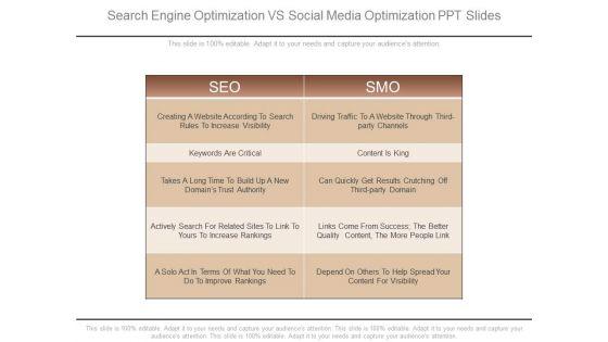 Search_Engine_Optimization_Vs_Social_Media_Optimization_Ppt_Slides_1.jpg
