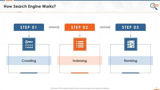 Search_Engines_Market_Overview_And_Working_Training_Ppt_Slide_4.jpg