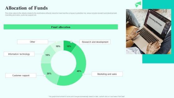 Search_Retargeting_And_Lead_Generation_Company_Elevator_Pitch_Deck_Allocation_Of_Funds_Demonstration_PDF_Slide_1.jpg