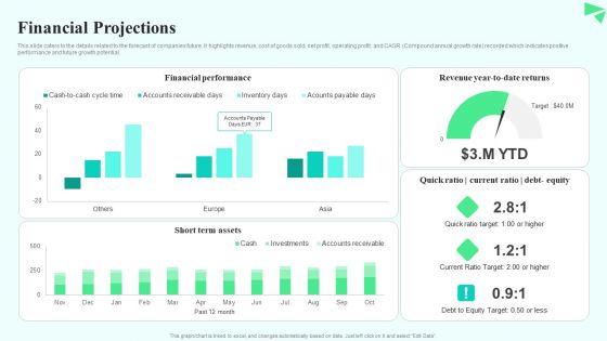 Search_Retargeting_And_Lead_Generation_Company_Elevator_Pitch_Deck_Financial_Projections_Portrait_PDF_Slide_1.jpg