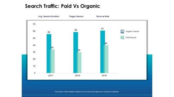 Search_Traffic_Paid_Vs_Organic_Analysis_Ppt_PowerPoint_Presentation_Icon_Graphics_Template_Slide_1.jpg