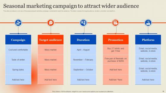 Seasonal_Advertising_Campaign_Ppt_PowerPoint_Presentation_Complete_Deck_With_Slides_Slide_12.jpg