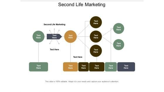 Second_Life_Marketing_Ppt_PowerPoint_Presentation_Outline_Influencers_Cpb_Slide_1.jpg