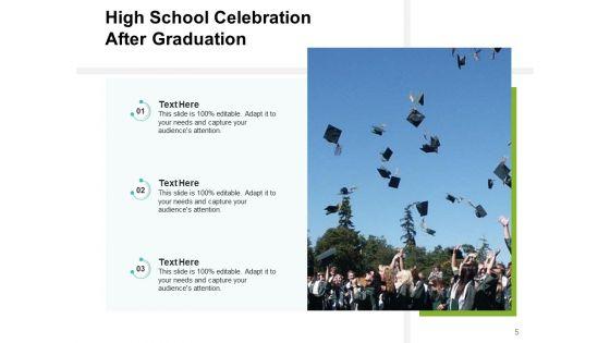 Secondary_School_Brainstorming_Project_Ppt_PowerPoint_Presentation_Complete_Deck_Slide_5.jpg