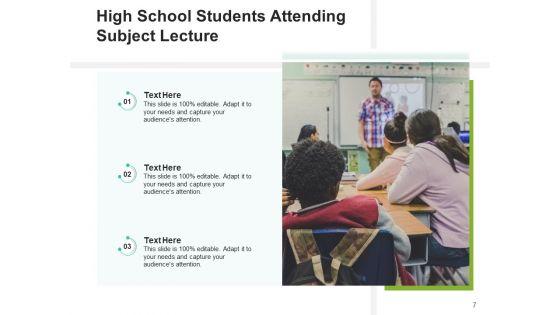 Secondary_School_Brainstorming_Project_Ppt_PowerPoint_Presentation_Complete_Deck_Slide_7.jpg