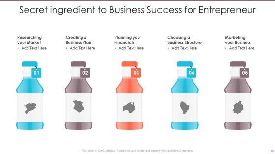 Secret_Ingredient_Ppt_PowerPoint_Presentation_Complete_With_Slides_Slide_10.jpg
