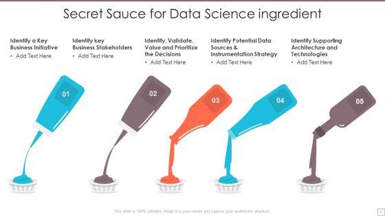 Secret_Ingredient_Ppt_PowerPoint_Presentation_Complete_With_Slides_Slide_7.jpg