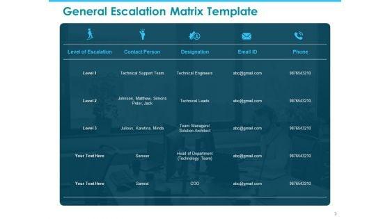 Sector_Wise_Escalation_Grid_Ppt_PowerPoint_Presentation_Complete_Deck_With_Slides_Slide_3.jpg