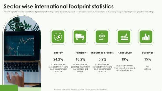 Sector_Wise_International_Footprint_Statistics_Graphics_PDF_Slide_1.jpg