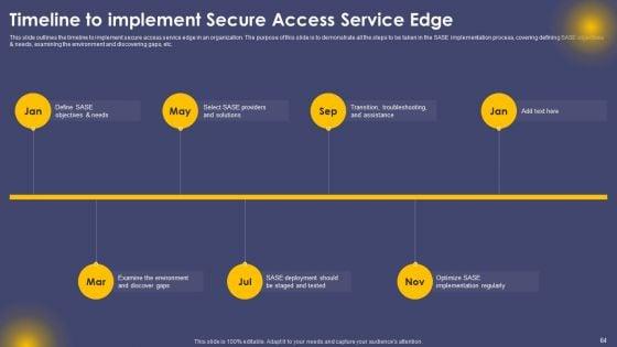 Secure_Access_Service_Edge_Cloud_Security_Model_Ppt_PowerPoint_Presentation_Complete_Deck_With_Slides_Slide_64.jpg
