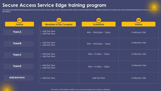 Secure_Access_Service_Edge_Training_Program_Ppt_Summary_Samples_PDF_Slide_1.jpg