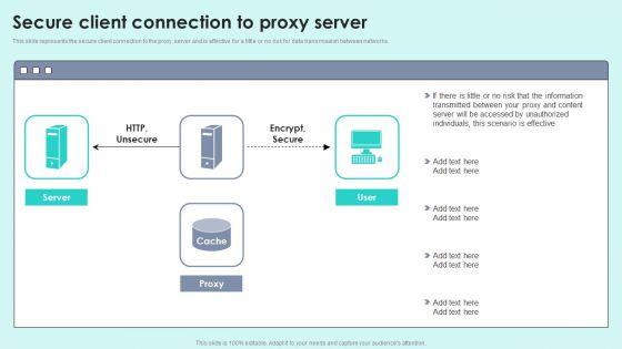 Secure_Client_Connection_To_Proxy_Server_Reverse_Proxy_For_Load_Balancing_Portrait_PDF_Slide_1.jpg