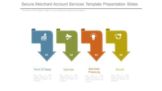 Secure_Merchant_Account_Services_Template_Presentation_Slides_1.jpg