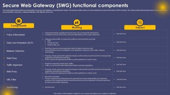 Secure_Web_Gateway_SWG_Functional_Components_Ppt_Infographics_Picture_PDF_Slide_1.jpg