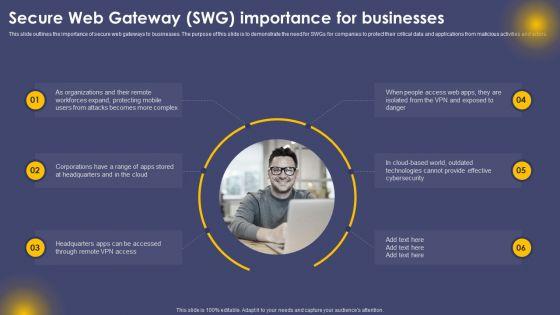 Secure_Web_Gateway_SWG_Importance_For_Businesses_Ppt_Professional_Graphics_PDF_Slide_1.jpg