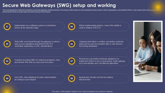 Secure_Web_Gateways_SWG_Setup_And_Working_Ppt_Show_Tips_PDF_Slide_1.jpg