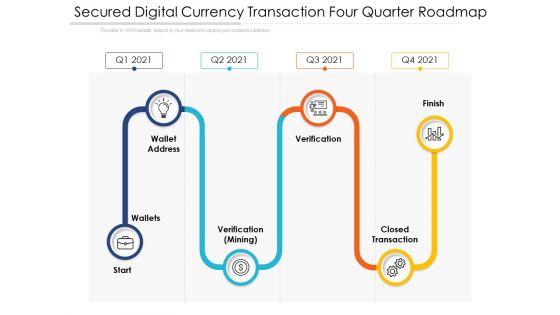 Secured_Digital_Currency_Transaction_Four_Quarter_Roadmap_Slides_Slide_1.jpg