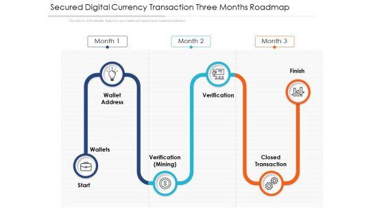 Secured_Digital_Currency_Transaction_Three_Months_Roadmap_Graphics_Slide_1.jpg