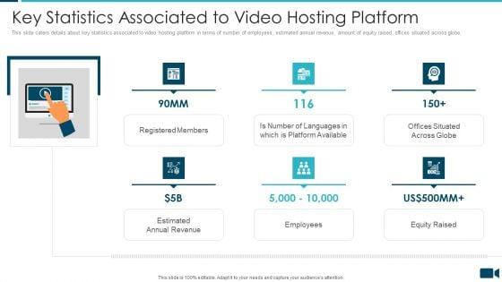 Secured_Video_Hosting_Platform_Investor_Capital_Funding_Key_Statistics_Associated_To_Video_Hosting_Platform_Rules_PDF_Slide_1.jpg