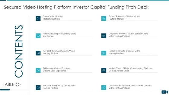Secured_Video_Hosting_Platform_Investor_Capital_Funding_Pitch_Deck_Ppt_PowerPoint_Presentation_Complete_Deck_With_Slides_Slide_2.jpg