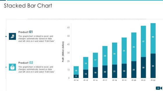 Secured_Video_Hosting_Platform_Investor_Capital_Funding_Pitch_Deck_Ppt_PowerPoint_Presentation_Complete_Deck_With_Slides_Slide_34.jpg