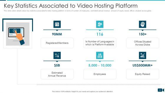 Secured_Video_Hosting_Platform_Investor_Capital_Funding_Pitch_Deck_Ppt_PowerPoint_Presentation_Complete_Deck_With_Slides_Slide_6.jpg
