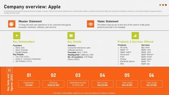 Securing_Market_Leadership_Through_Competitive_Excellence_Company_Overview_Apple_Themes_PDF_Slide_1.jpg