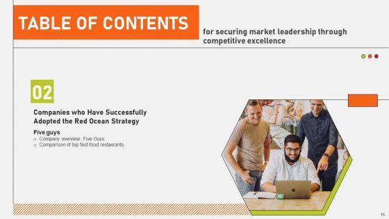 Securing_Market_Leadership_Through_Competitive_Excellence_Ppt_PowerPoint_Presentation_Complete_Deck_With_Slides_Slide_15.jpg