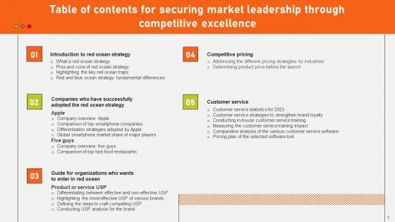 Securing_Market_Leadership_Through_Competitive_Excellence_Ppt_PowerPoint_Presentation_Complete_Deck_With_Slides_Slide_3.jpg