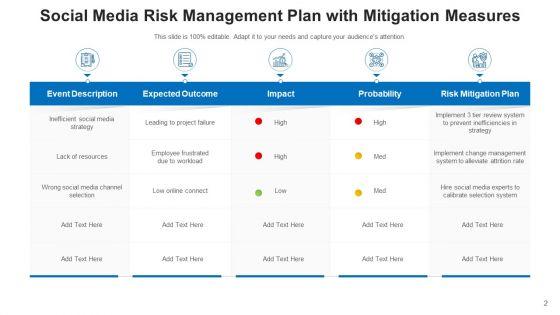 Security_Administration_Strategy_Security_Ppt_PowerPoint_Presentation_Complete_Deck_With_Slides_Slide_2.jpg