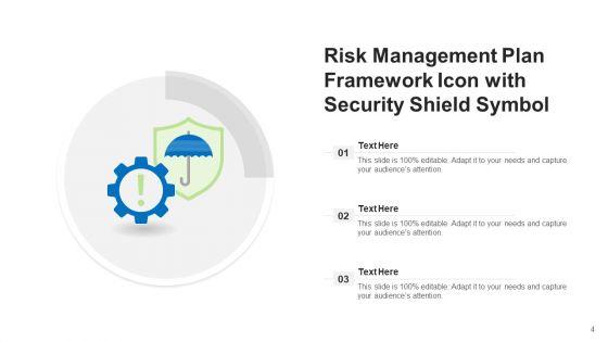 Security_Administration_Strategy_Security_Ppt_PowerPoint_Presentation_Complete_Deck_With_Slides_Slide_4.jpg