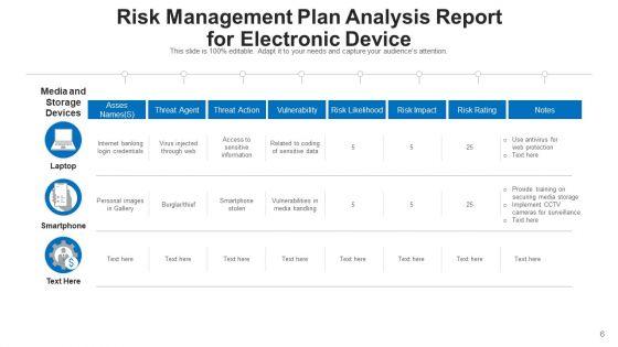Security_Administration_Strategy_Security_Ppt_PowerPoint_Presentation_Complete_Deck_With_Slides_Slide_6.jpg