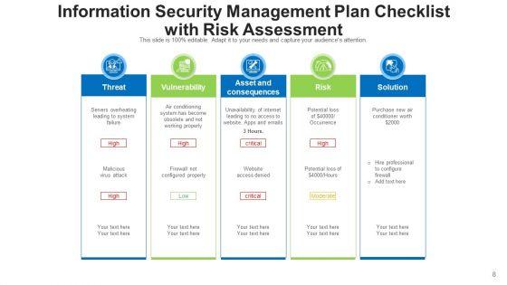 Security_Administration_Strategy_Security_Ppt_PowerPoint_Presentation_Complete_Deck_With_Slides_Slide_8.jpg
