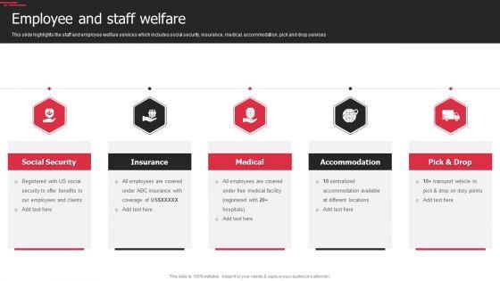 Security_Agency_Business_Profile_Employee_And_Staff_Welfare_Professional_PDF_Slide_1.jpg