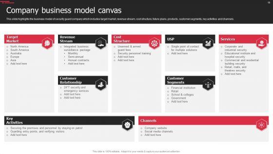 Security_Agency_Business_Profile_Ppt_PowerPoint_Presentation_Complete_With_Slides_Slide_19.jpg