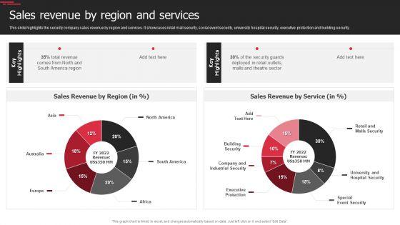 Security_Agency_Business_Profile_Sales_Revenue_By_Region_And_Services_Slides_PDF_Slide_1.jpg