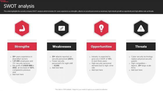 Security_Agency_Business_Profile_Swot_Analysis_Infographics_PDF_Slide_1.jpg