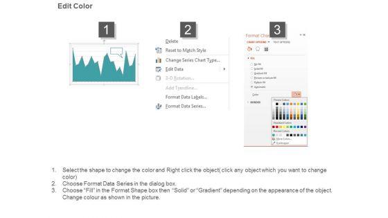 Security_Analysis_Bar_Graph_Ppt_Slides_3.jpg