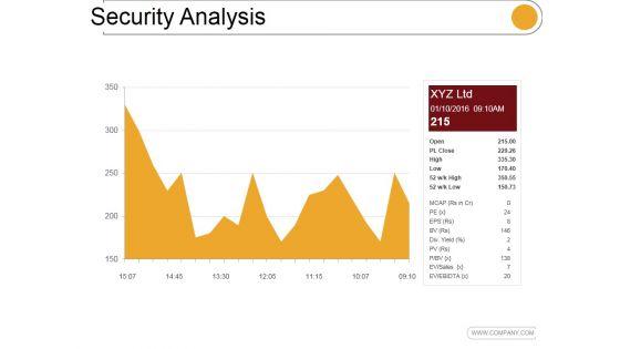 Security_Analysis_Ppt_PowerPoint_Presentation_Show_Slide_1.jpg