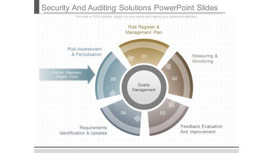 Security_And_Auditing_Solutions_Powerpoint_Slides_1.jpg