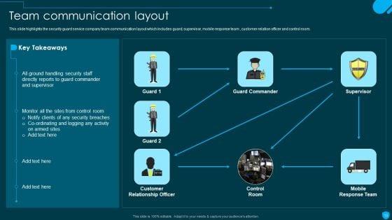Security_And_Human_Resource_Services_Business_Profile_Ppt_PowerPoint_Presentation_Complete_Deck_With_Slides_Slide_13.jpg