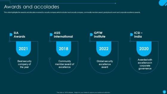 Security_And_Human_Resource_Services_Business_Profile_Ppt_PowerPoint_Presentation_Complete_Deck_With_Slides_Slide_26.jpg