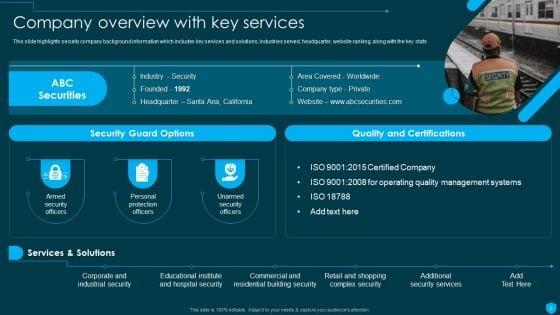 Security_And_Human_Resource_Services_Business_Profile_Ppt_PowerPoint_Presentation_Complete_Deck_With_Slides_Slide_5.jpg