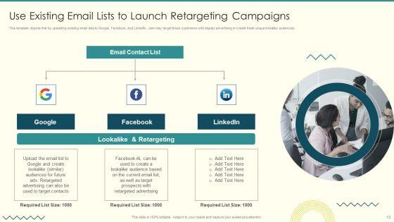 Security_And_Performance_Digital_Marketing_Playbook_Ppt_PowerPoint_Presentation_Complete_Deck_With_Slides_Slide_13.jpg