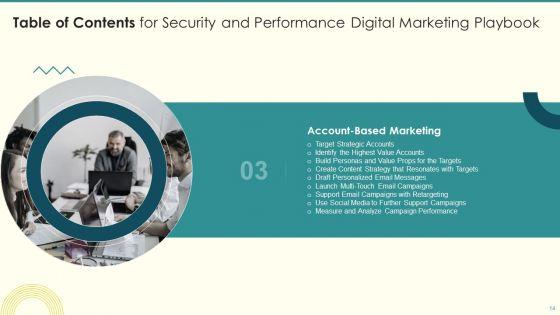 Security_And_Performance_Digital_Marketing_Playbook_Ppt_PowerPoint_Presentation_Complete_Deck_With_Slides_Slide_14.jpg