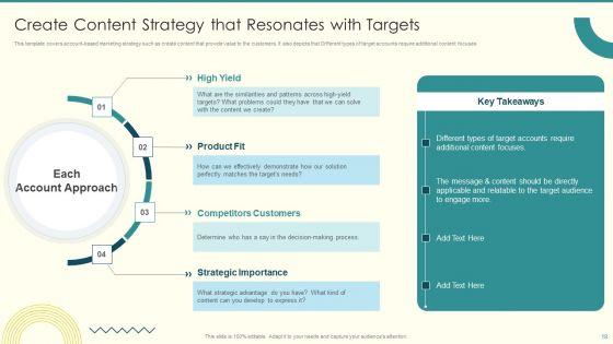Security_And_Performance_Digital_Marketing_Playbook_Ppt_PowerPoint_Presentation_Complete_Deck_With_Slides_Slide_18.jpg
