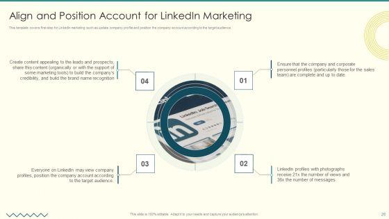 Security_And_Performance_Digital_Marketing_Playbook_Ppt_PowerPoint_Presentation_Complete_Deck_With_Slides_Slide_26.jpg
