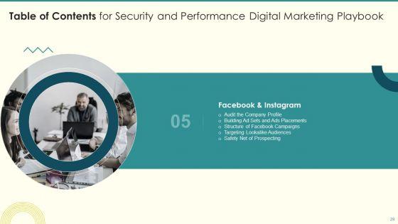Security_And_Performance_Digital_Marketing_Playbook_Ppt_PowerPoint_Presentation_Complete_Deck_With_Slides_Slide_29.jpg